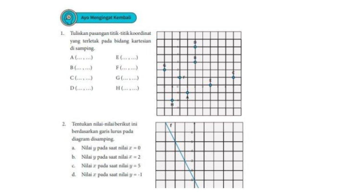 ILUSTRASI KUNCI JAWABAN: Matematika Kelas 11 halaman 82 83 84 Kurikulum Merdeka