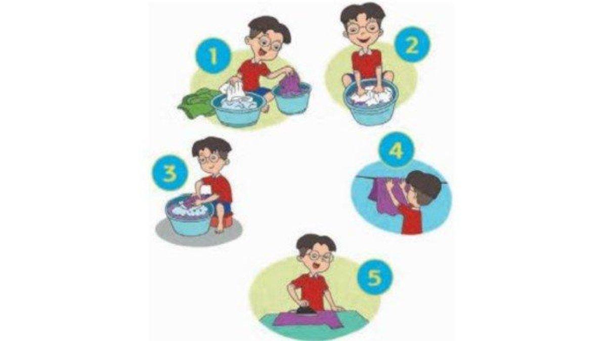 Materi Buku Tematik Kelas 1 SD Tema 1 Subtema 3 Pembelajaran 4 Halaman 99