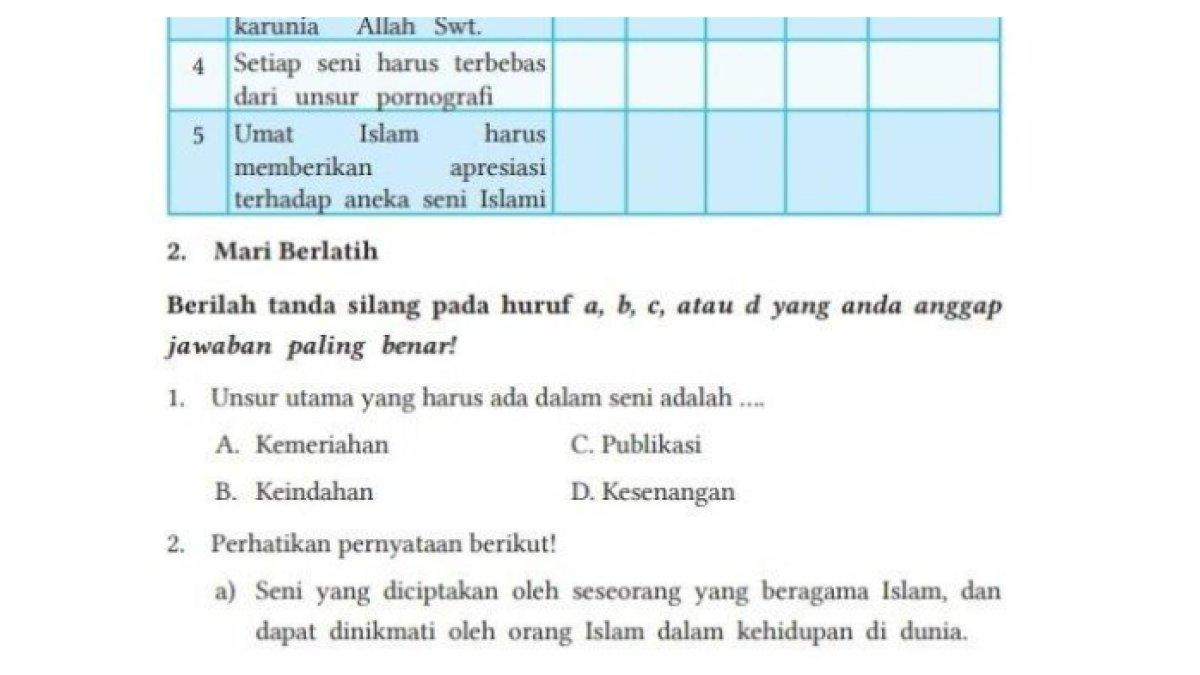 ILUSTRASI KUNCI JAWABAN: PAI Kelas 9 Halaman 212 213 214 Kurikulum Merdeka