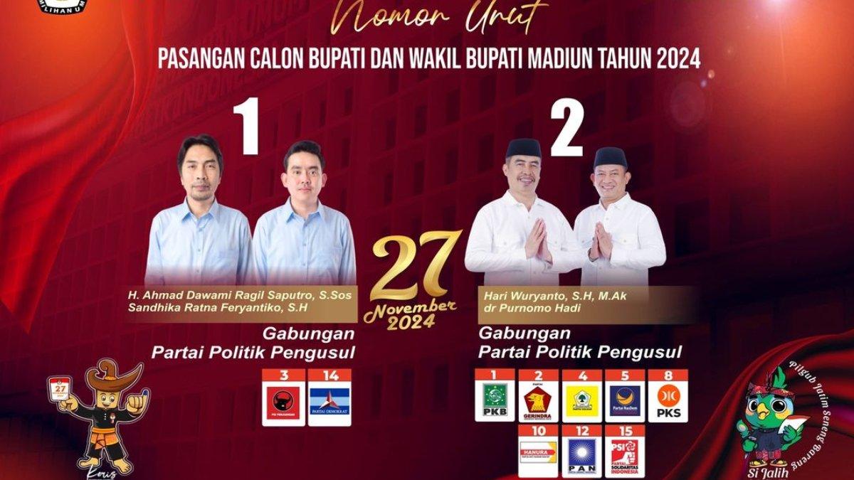 Pasangan calon Pilkada Kabupaten Madiun 2024.
