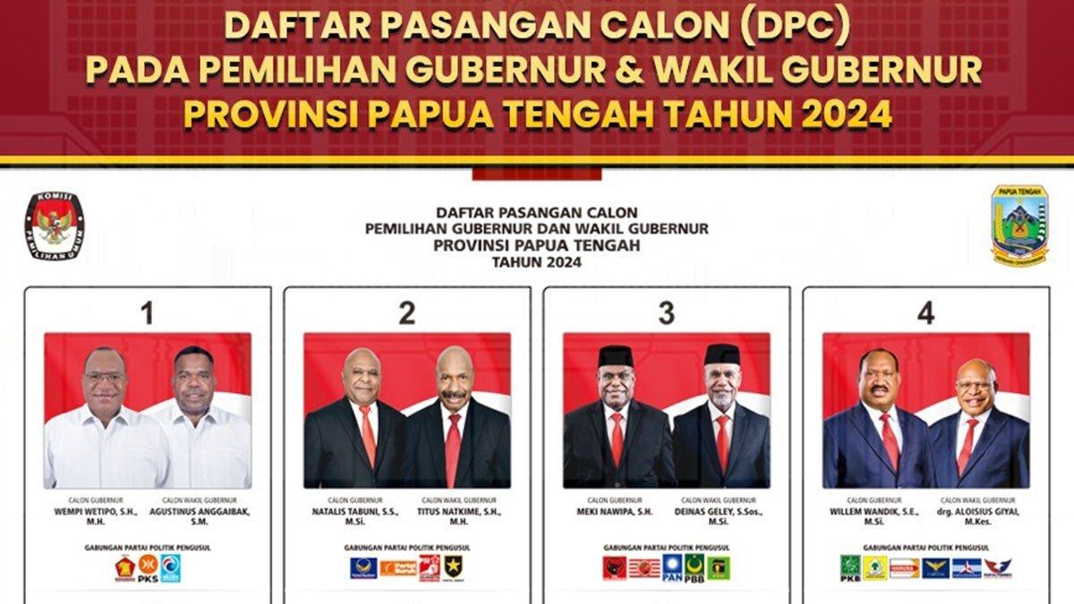 Paslon di Pilkada Papua Tengah 2024