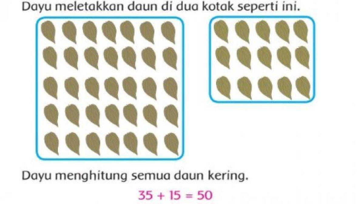 Berikut ini adalah soal dan kunci jawaban Buku Tematik Tema 2 subtema 1 Pembelajaran 1 halaman 2, 3, 4, 5, 6, 7, 8, dan 9.