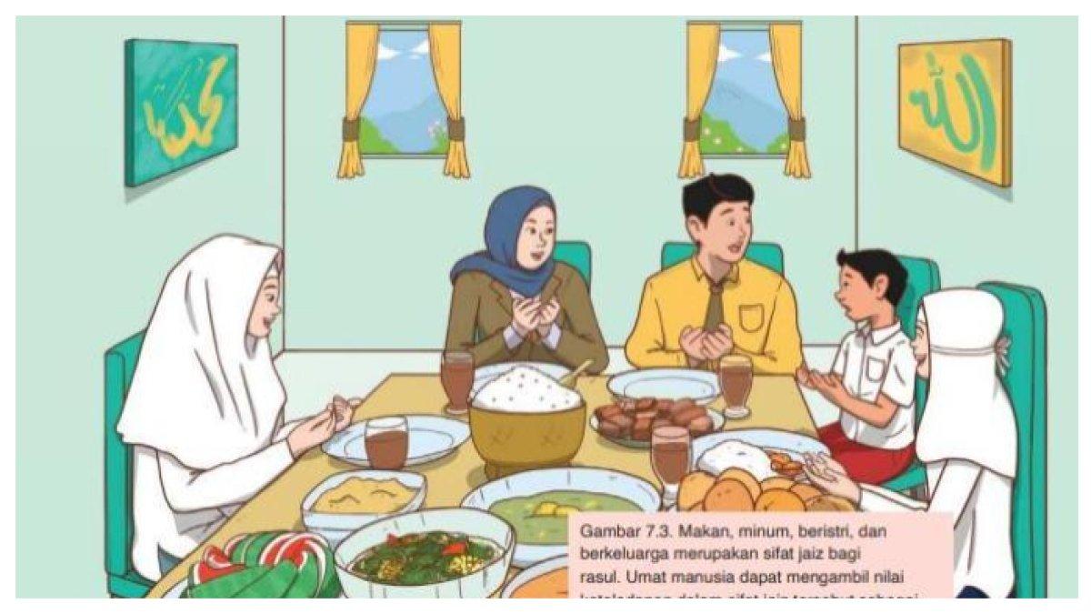 ILUSTRASI KUNCI JAWABAN: Pendidikan Agama Islam (PAI) kelas 8 halaman 186-190