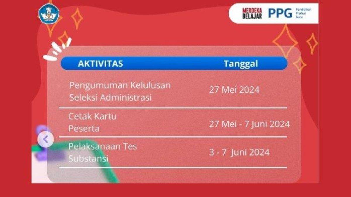 Pengumuman kelulusan seleksi administrasi PPG Prajabatan 2024 - Berikut cara cek hasil kelulusan seleksi administrasi PPG Prajabatan 2024 dan cara cetak kartu peserta tes substansi pada 27 Mei 2024 mendatang.