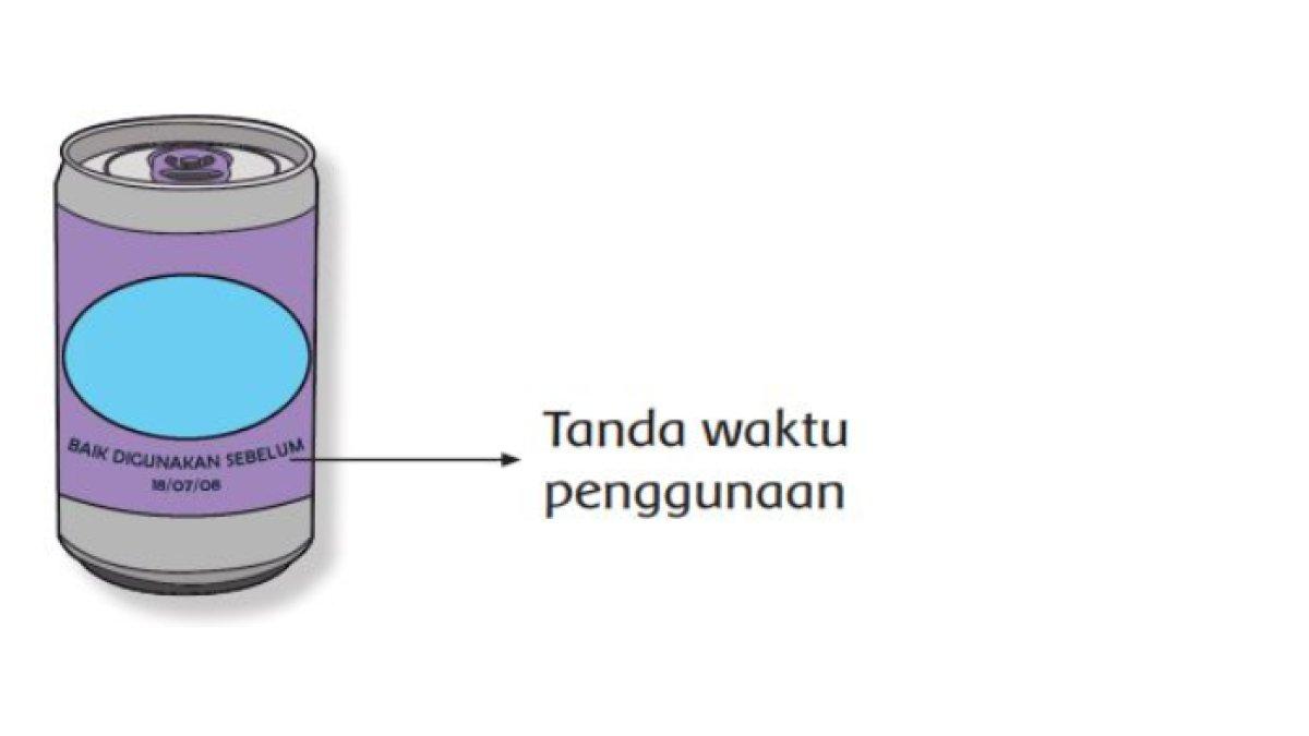 Perhatikan gambar berikut!