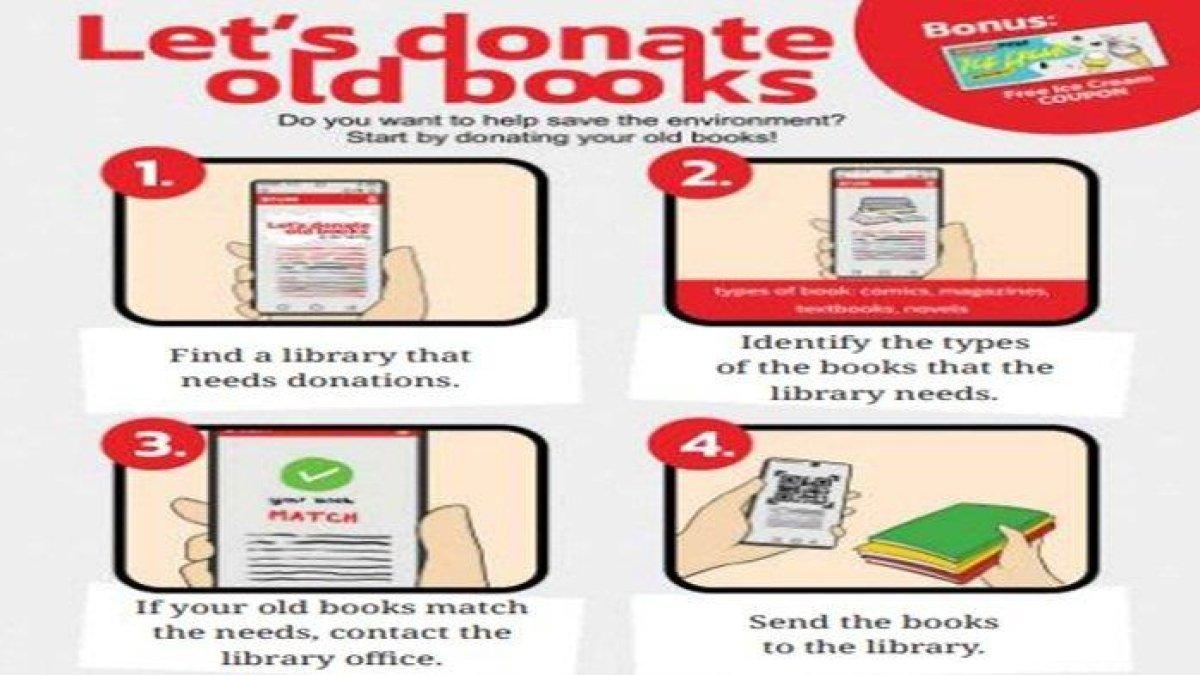 Picture 3.5, soal Bahasa Inggris kelas 8 SMP halaman 166 167 Kurikulum Merdeka