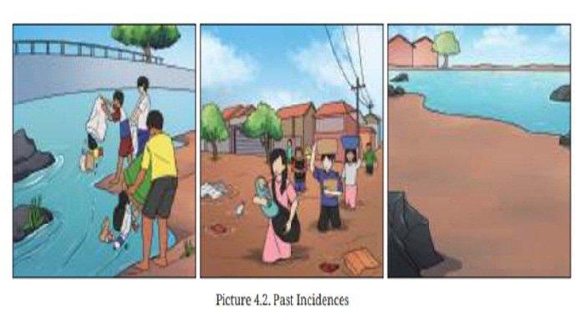Picture 4.2. Past Incidences