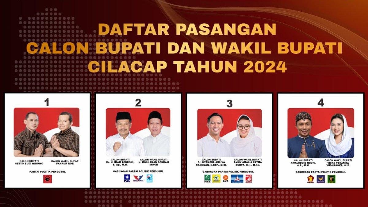 Daftar pasangan calon Pilkada Cilacap 2024.