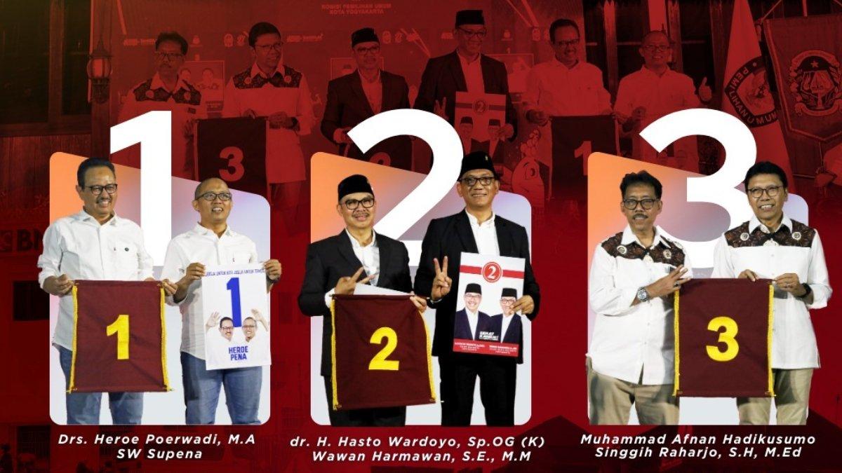 Pilkada Kota Yogyakarta 2024.