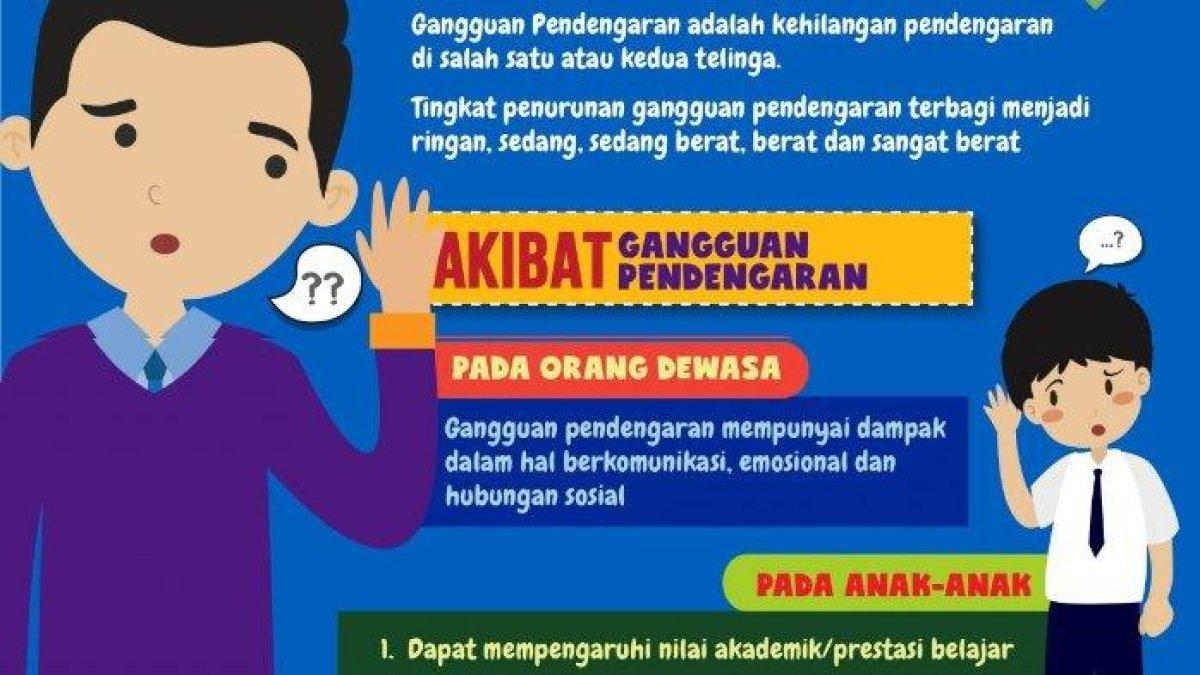 Poster Tentang Kelainan Alat Indera pendengar