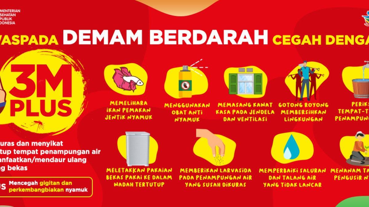 Poster waspada demam berdarah