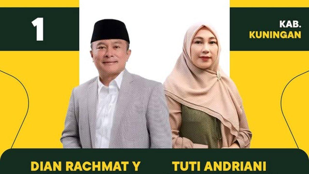 Profil Dian Rachmat Yanuar.