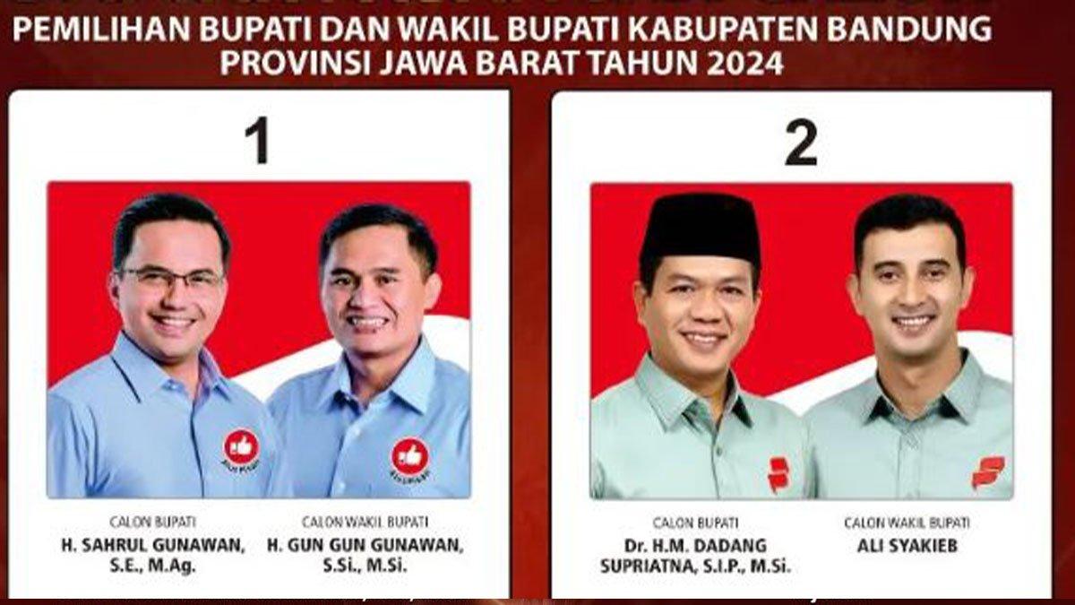 Quick Count Pilkada Kabupaten Bandung versi Indikator