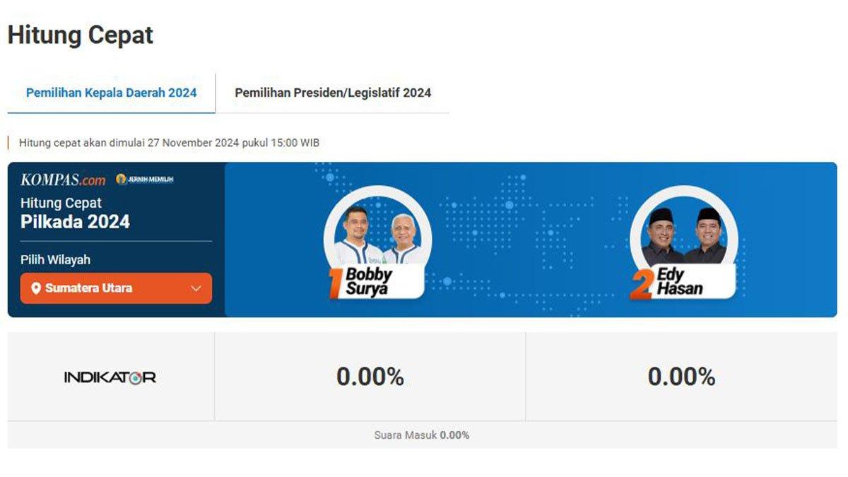 Quick Count Pilkada Sumut 2024
