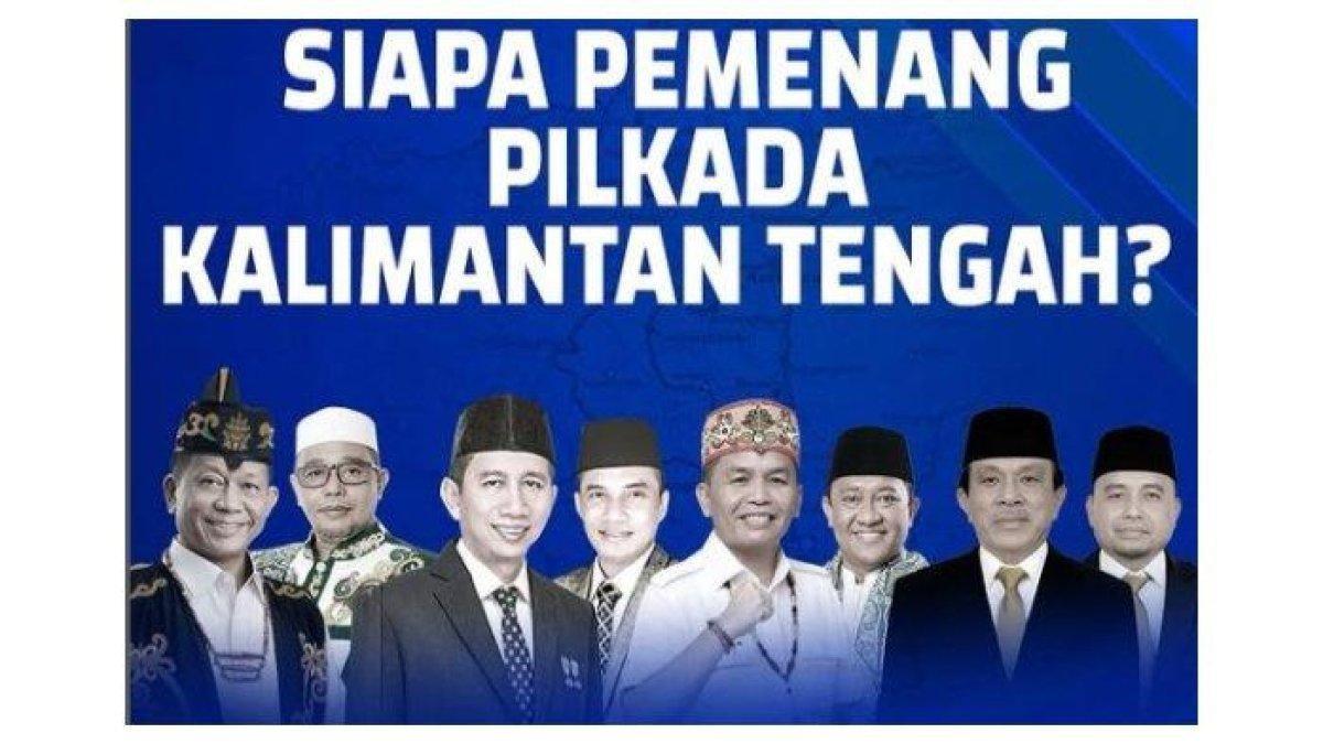 Real Count Pilkada Kalimantan Tengah 2024.
