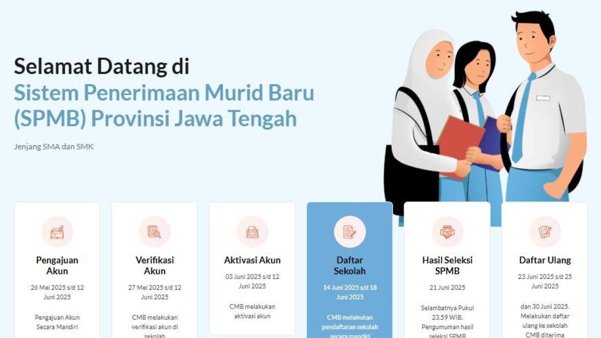 SPMB JATENG 2025: SPMB Jawa Tengah 2025 untuk SMA/SMK