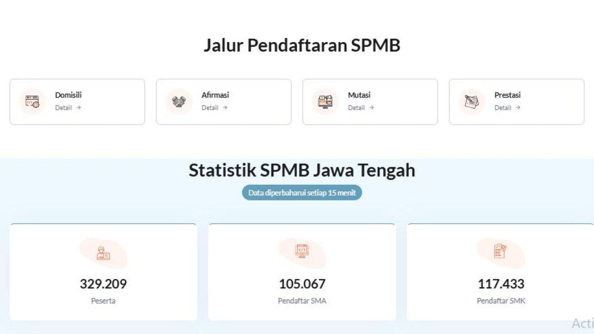 SPMB JATENG 2025: SPMB Jawa Tengah 2025 untuk SMA/SMK