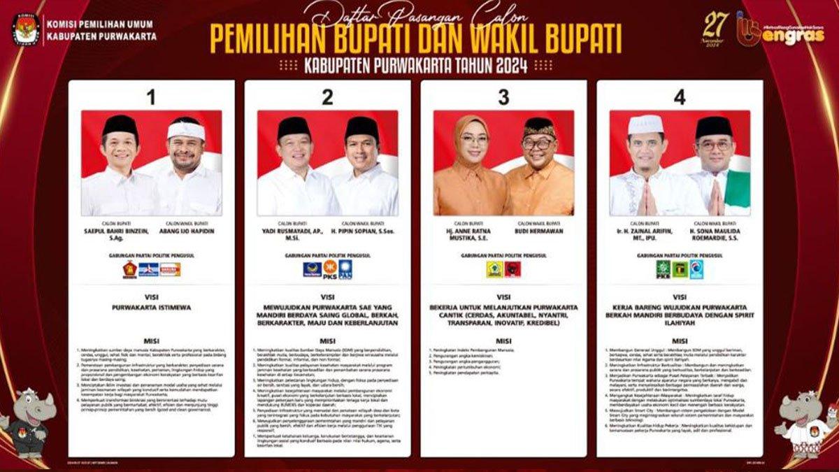 Saepul-Abang vs Yadi-Pipin vs Anne-Budi vs Zainal-Sona di Pilkada Purwakarta 2024.