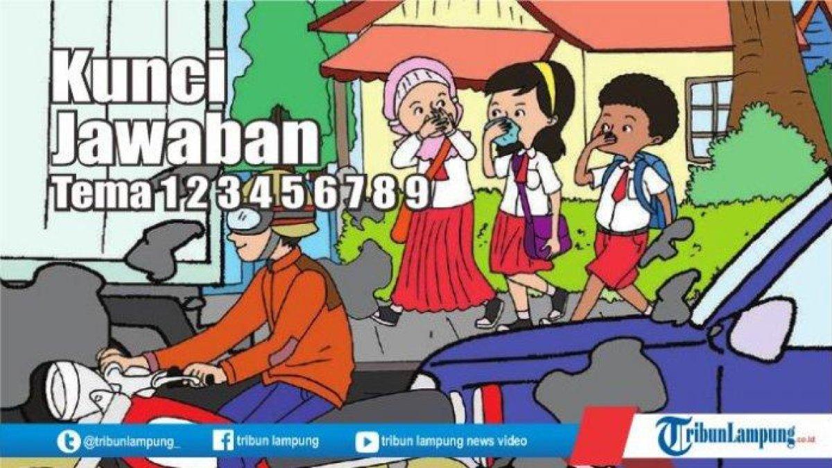 Kunci Jawaban Buku Tematik. Simak, Kunci Jawaban Tema 7 Kelas 3 Halaman 113 Simetri Putar