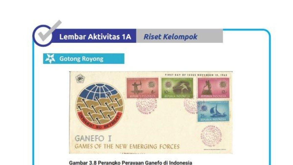 Simak kunci jawaban IPS kelas 9 halaman 139 Kurikulum Merdeka berikut ini, yang memuat Lembar Aktivitas 1A, Riset Kelompok