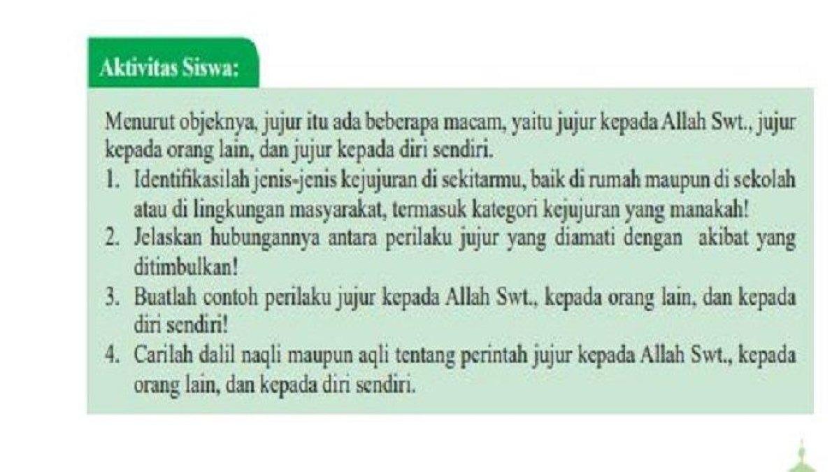 Soal Aktivitas Siswa di Buku PAI Kelas 11 Halaman 25