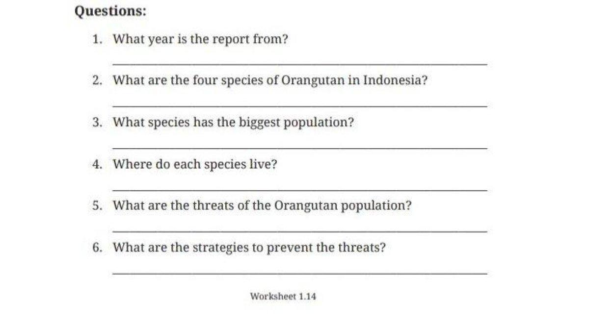 Soal Bahasa Inggris Kelas 9 SMP Kurikulum Merdeka Halaman 53 Worksheet 1.14