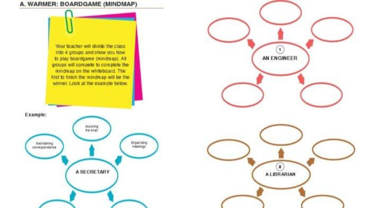 Soal Bahasa Inggris kelas 12 nomer 44 - Berikut ini kunci jawaban Bahasa Inggris Kelas 12 halaman 44