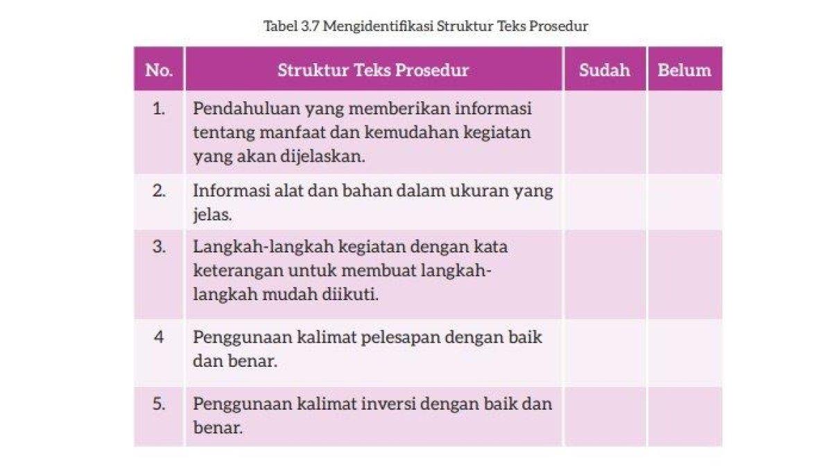 Soal Bahasa Kelas 7
