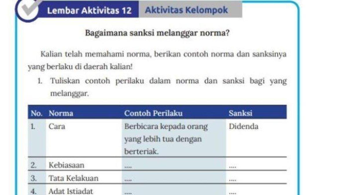 Kunci jawaban IPS Kurikulum Merdeka Kelas 8 halaman 39 soal lembar aktivitas 12, sanksi melanggar norma, dapat jadi bahan koreksi pembelajaran siswa.