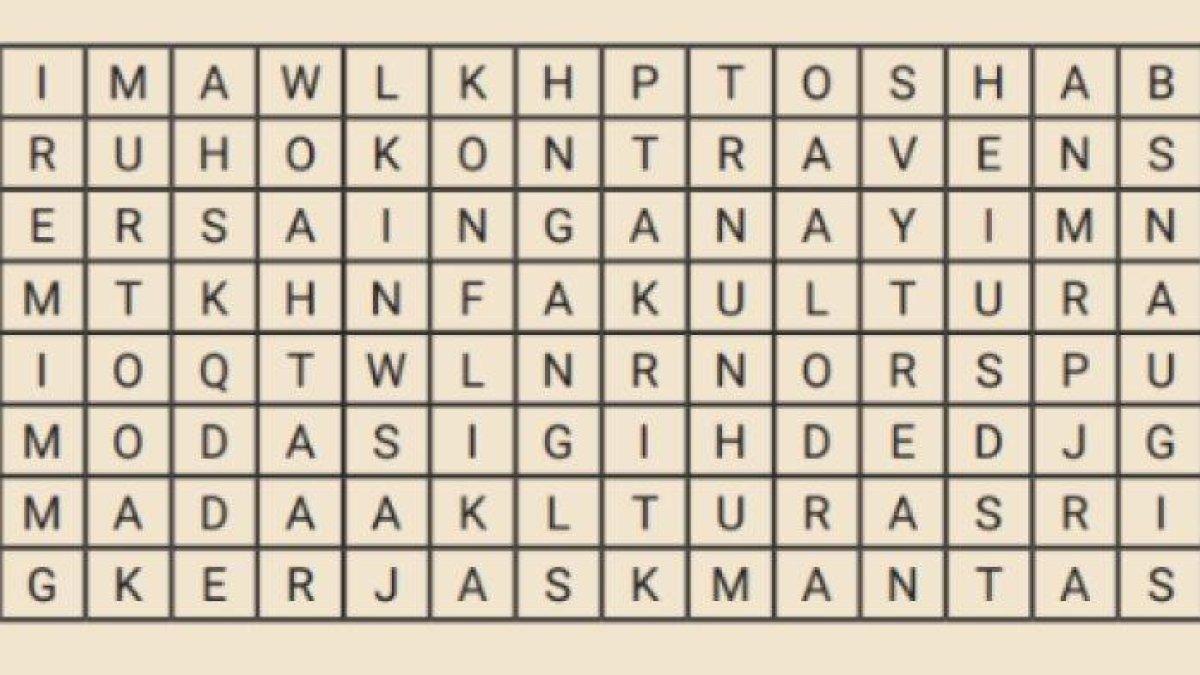 ILUSTRASI KUNCI JAWABAN:  Soal IPS kelas 7 SMP halaman 42 Kurikulum Merdeka Edisi Revisi