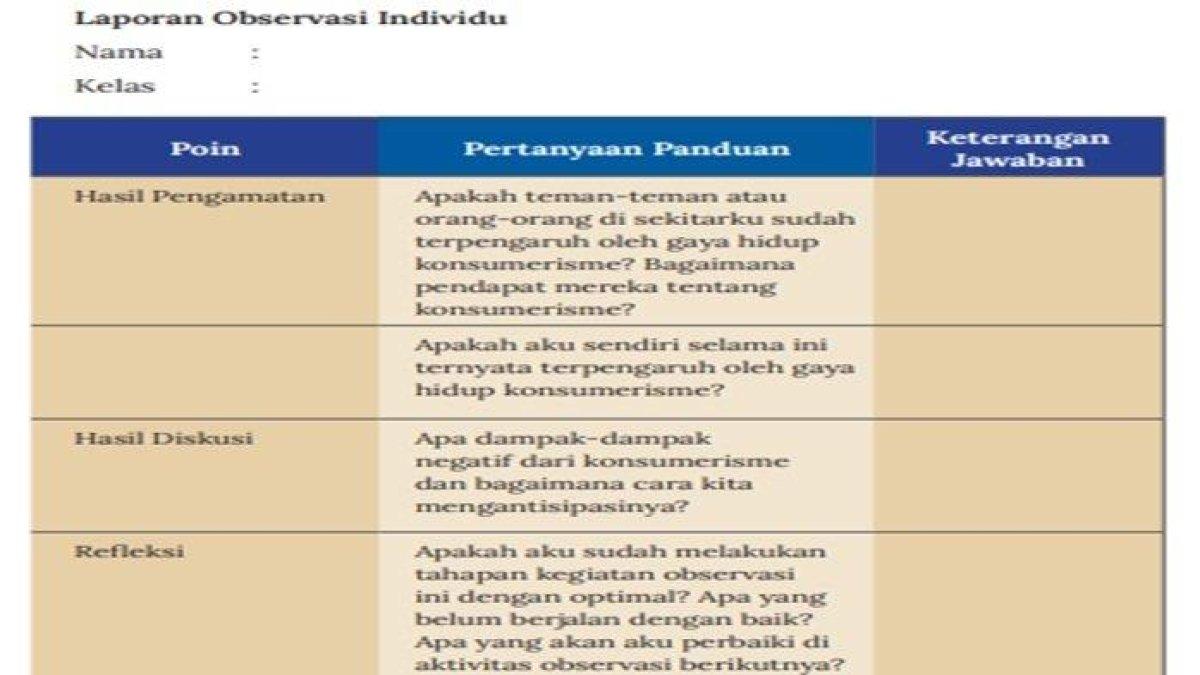 Soal IPS kelas 9 SMP halaman 31-33 Kurikulum Merdeka