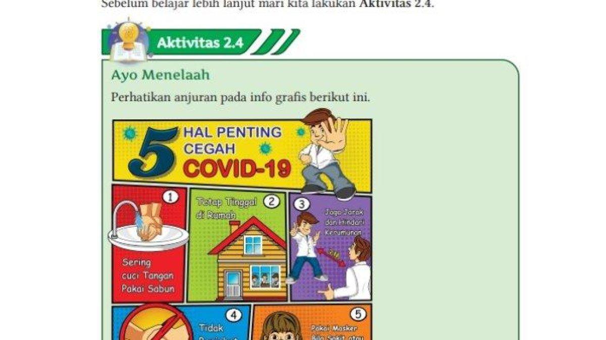 Soal Ilmu Pengetahuan Alam kelas 10 SMA halaman 45 Bab 2 Aktivitas 2.4