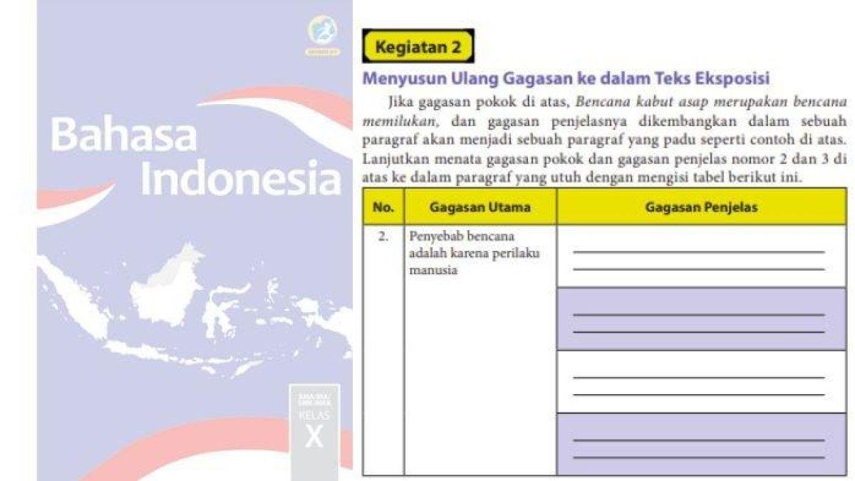 Soal & Kunci Jawaban Bahasa Indonesia Kelas 10 SMA Halaman 76 Bab 2
