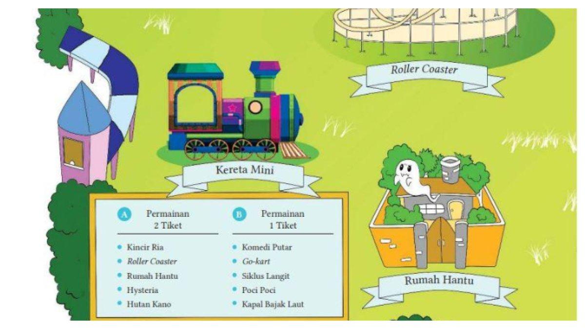 ILUSTRASI KUNCI JAWABAN: Soal Matematika kelas 8 SMP Halaman 30 Kurikulum Merdeka