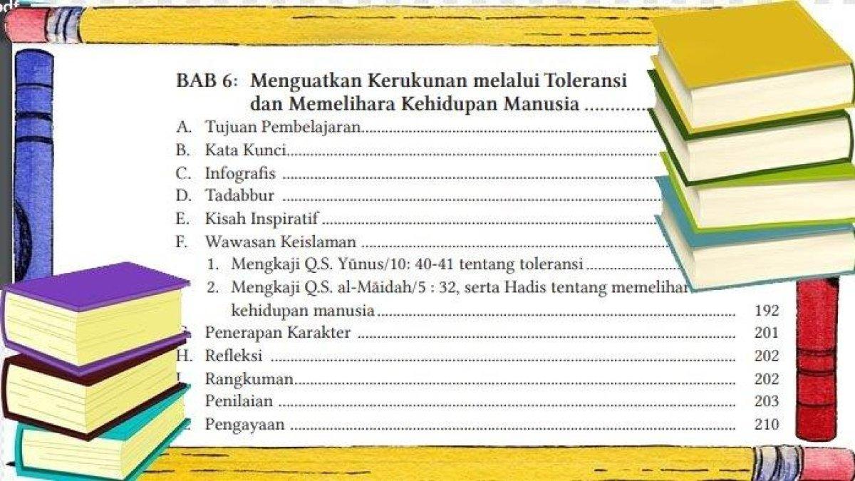 Soal PAI Kelas 11 dalam soal latihan untuk meningkatkan kemampuan diri menghadapi ujian sekolah pada semester 1 lengkap dengan kunci jawaban.