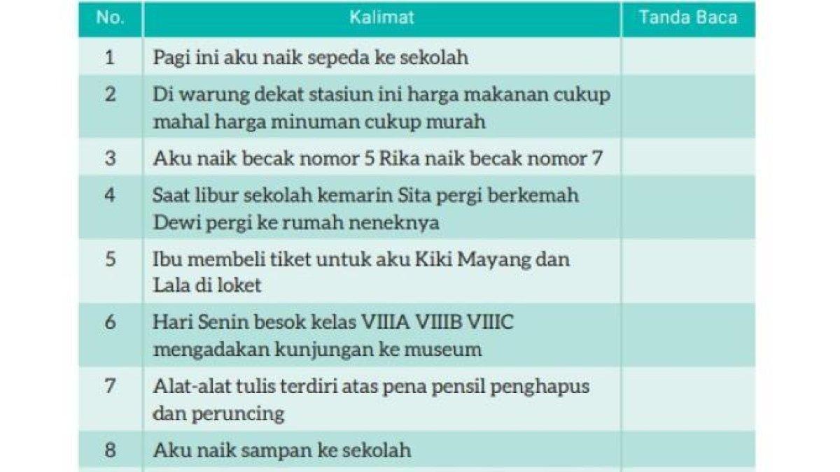 Soal buku Bahasa Indonesia Kelas 8 halaman 30 soal