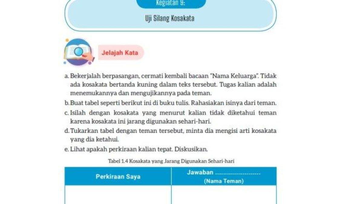 Soal & Kunci Jawaban Bahasa Indonesia Kelas 9 Halaman 21 Kurikulum ...