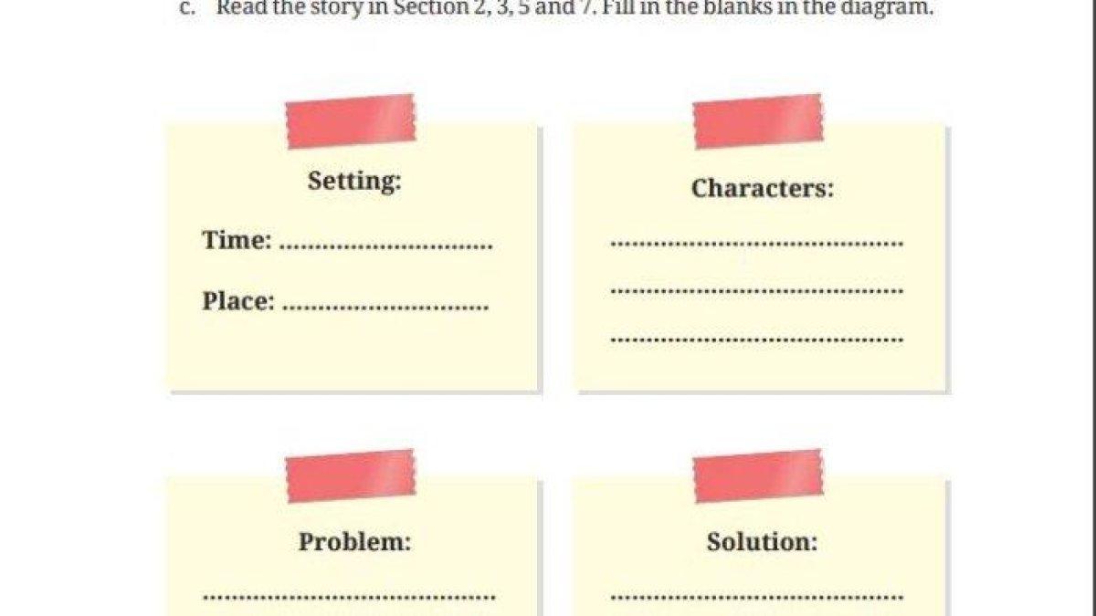 Soal buku Bahasa Inggris Kelas 9 Halaman 182 Kurikulum Merdeka, Worksheet 3.19.