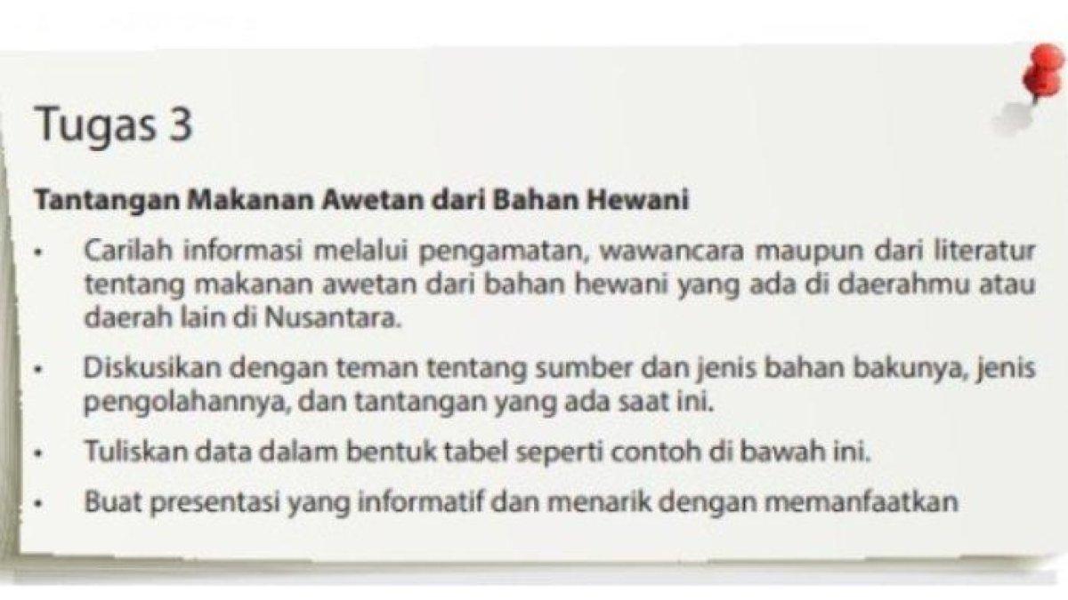 Soal buku Prakarya kelas 10 semester 2 halaman 106
