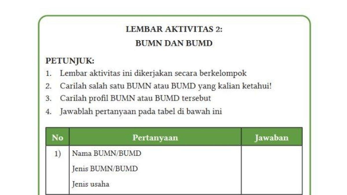 Soal dan kunci jawaban Ekonomi Kelas 11 SMA Halaman 13 14 Kurikulum Merdeka