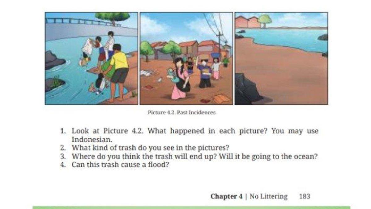 Soal pelajaran Bahasa Inggris Kelas 8 Kurikulum Merdeka Halaman 183: Unit 1. Did it Rain Last Night?