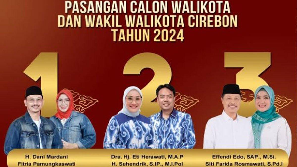Survei Pilkada Cirebon 2024,Eti-Suhendrik Paling Disukai Publik,Cek