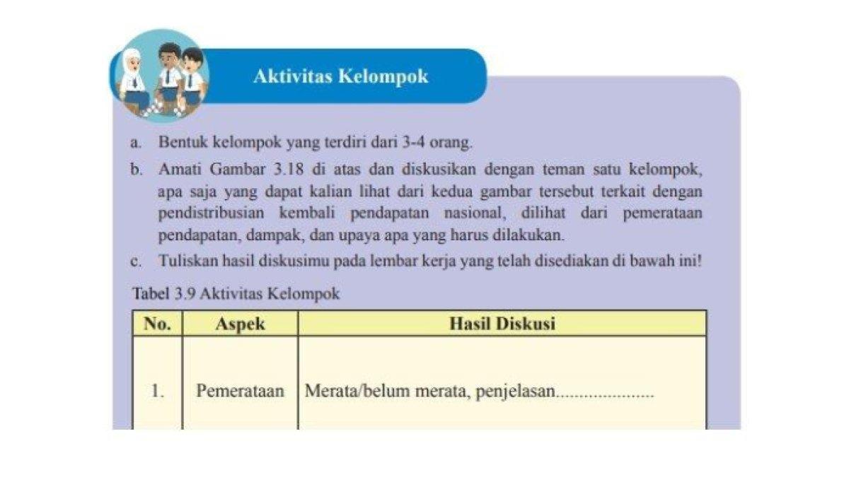 ILUSTRASI KUNCI JAWABAN: Tabel 3.9 Aktivitas Kelompok