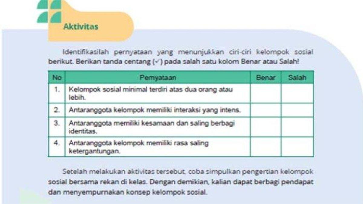 Tabel ciri-ciri kelompok sosial.