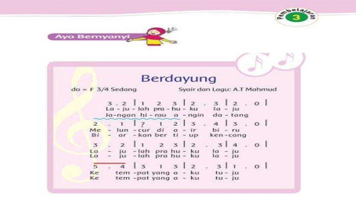 KUNCI JAWABAN Tema 2 Kelas 2 Halaman 19 20 21 22 23 24 25 26 27 Subtema 1 Pembelajaran 3