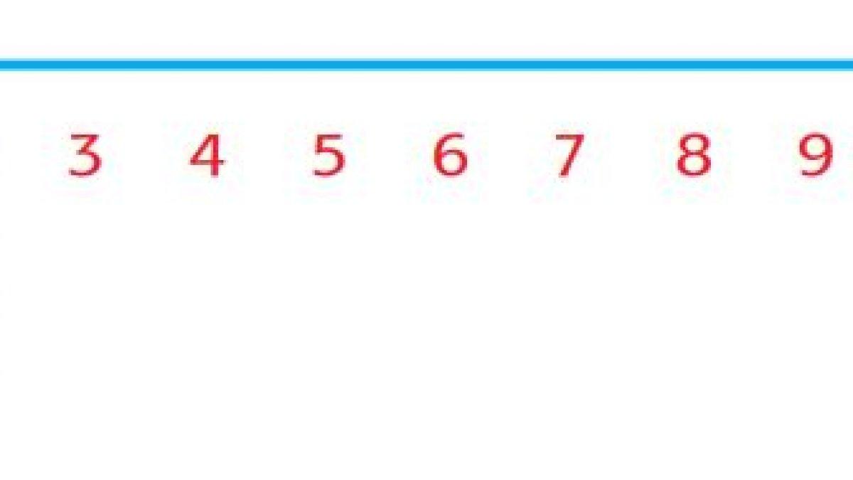 Tema 2 Subtema 3 Pembelajaran 1 Kelas 3 SD Halaman 114