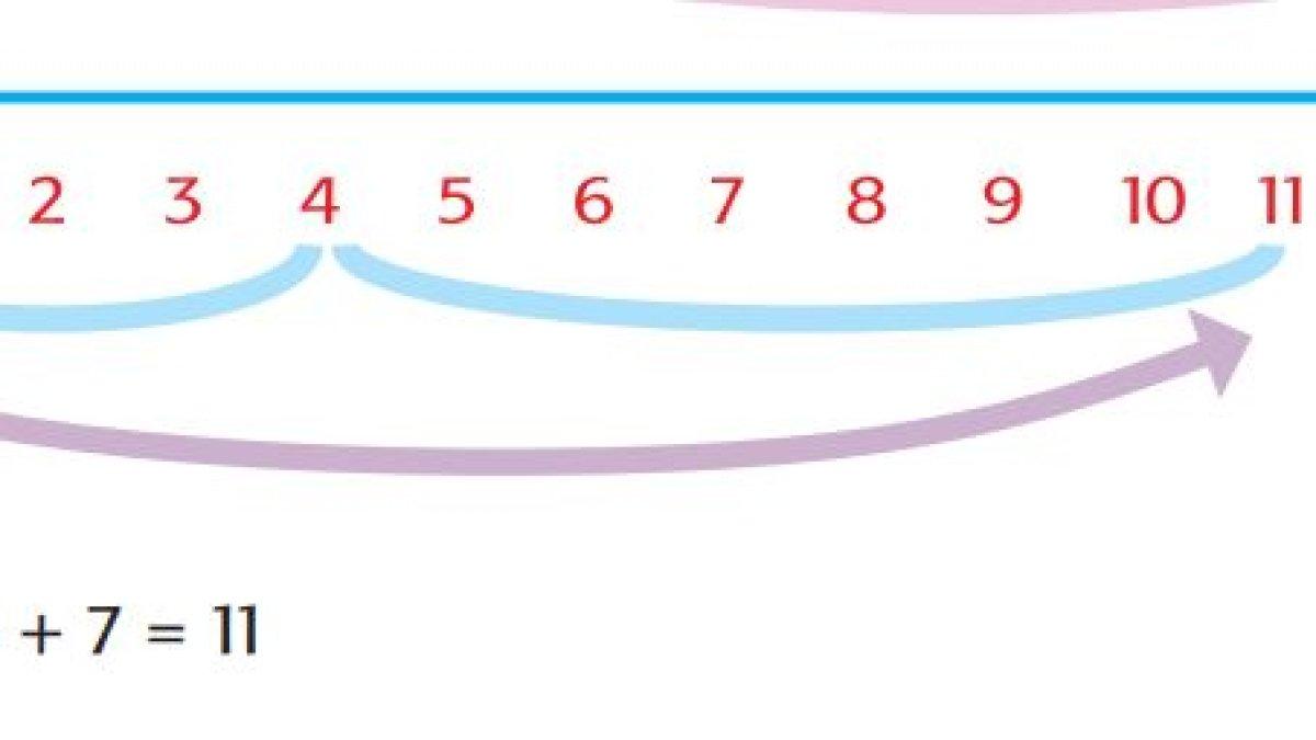 Tema 2 Subtema 3 Pembelajaran 1 Kelas 3 SD Halaman 115