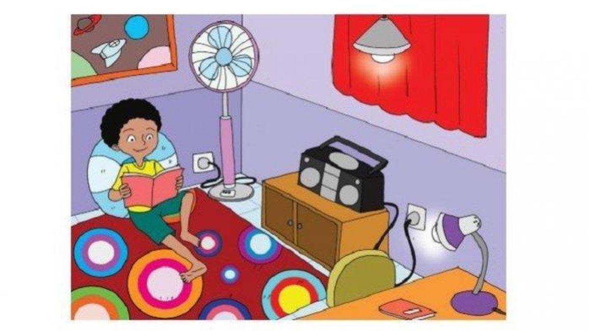 Tema 3 Kelas 6 Pembelajaran 2