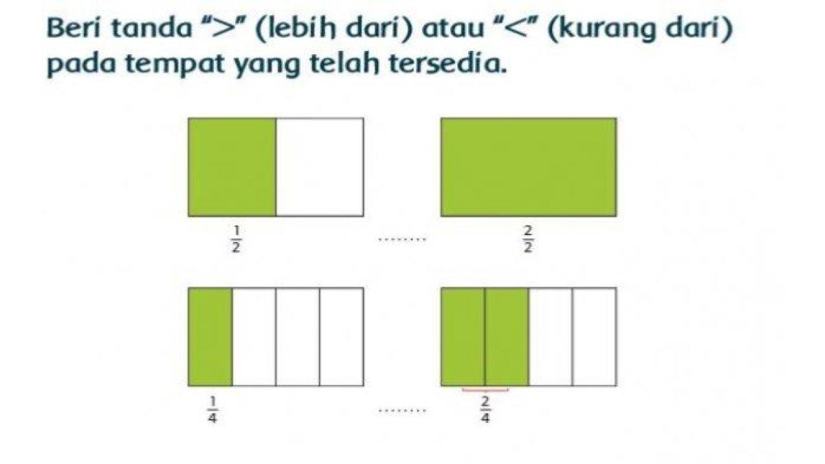 Kunci jawaban Tema 5 untuk kelas 3 SD/MI subtema 2 pembelajaran 5 pada halaman 103, 105, 107, dan 108 buku tematik dalam Perubahan Cuaca.
