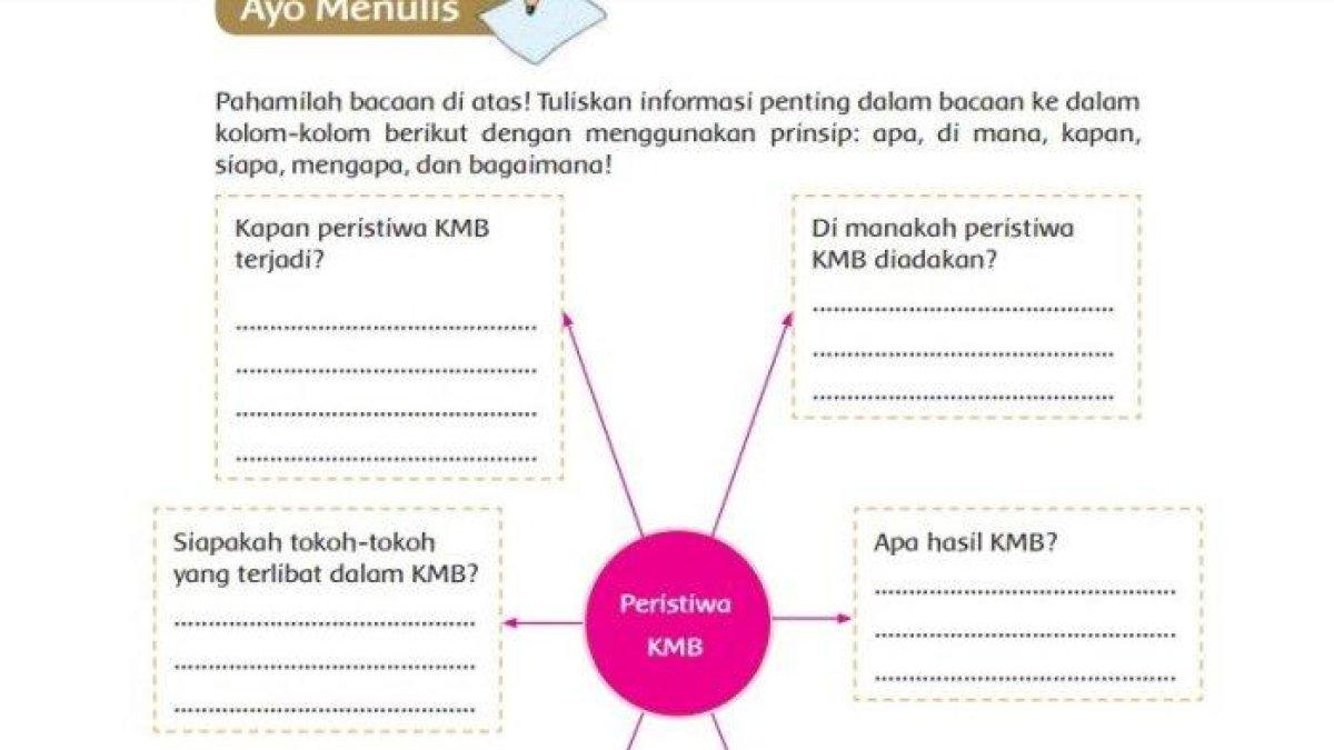 Tema 7 Kelas 5 halaman 141 Subtema 2 Pembelajaran 6 Kurikulum 2013. t